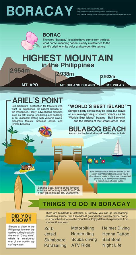Filipino Infographic