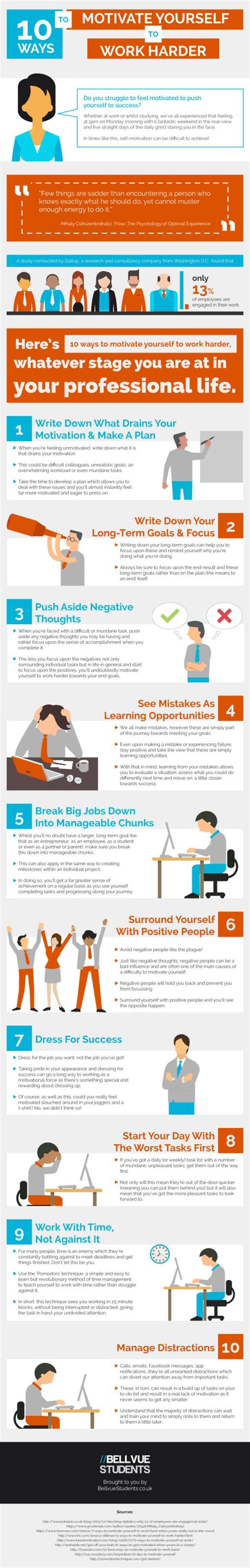 Infographic 10 Ways To Motivate Yourself To Work Harder Oasdom