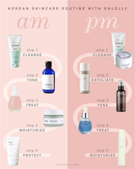 Skin Care Routine For 20s Skin Care Skin Care Routine Steps Basic