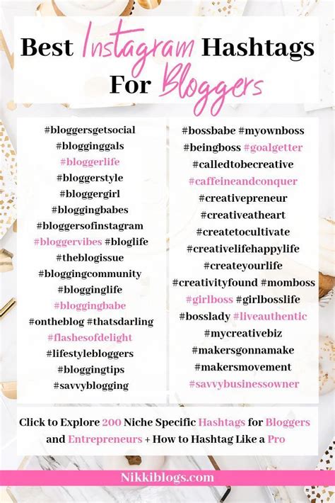 300 Best Hashtags For Instagram Likes 2021 Guide Best Instagram