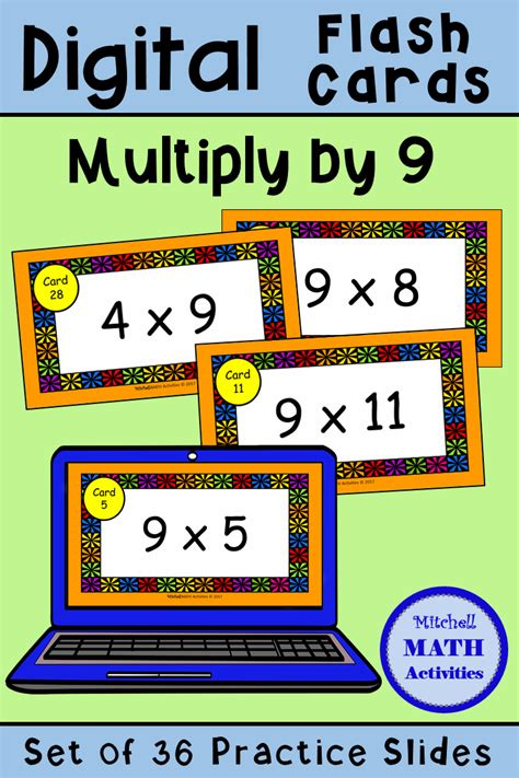 Multiplication Flashcards Powerpoint Flip Cards Study Flashcard