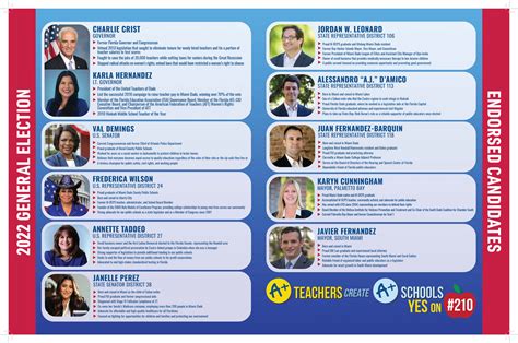 Endorsements - United Teachers of Dade