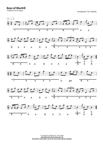 Schifferklavier, ziehharmonika, bandoneon, harmonika, quetschkommode. "Boys of Bluehill" Steirische Harmonika Griffschrift Noten gratis | Ziach | akkordeon-harmonika ...