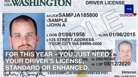 Enhanced Drivers License To Fly Towerfalas