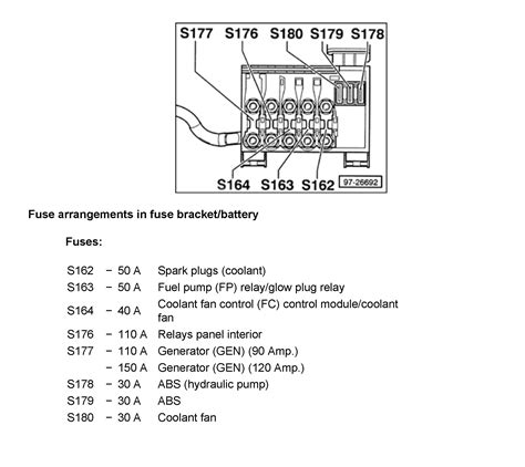 99 VW Beetle Fuse Box Diagram