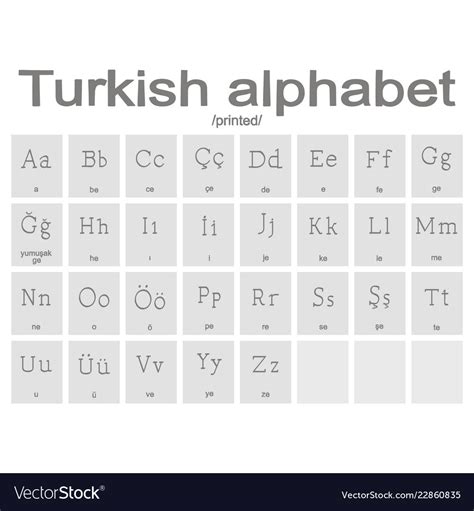 Turkish Alphabet Chart Oppidan Library My Xxx Hot Girl