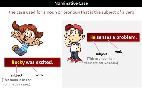 What Is A Nominative Case With Example Learn Latin Language Online