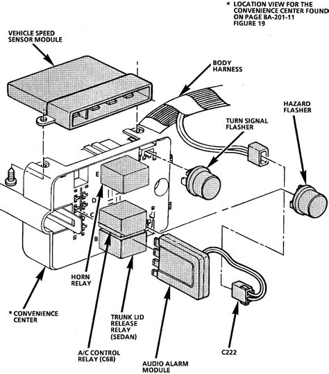 S 10 ignition switch wiring 69 c10 ignition switch wiring gm. 2001 S10 4.3l Starter Wiring Diagram