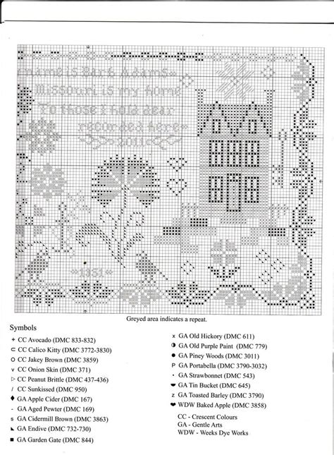 Tiny cross stitch cross stitch finishing cross stitch samplers cross stitch designs cross stitching cross stitch patterns ribbon embroidery cross stitch embroidery fabric covered boxes. 554 best Cross Stitch Freebies images on Pinterest | Cross ...