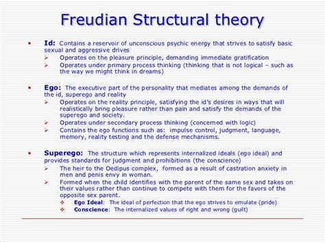 Sigmund Freud On Group Psychology