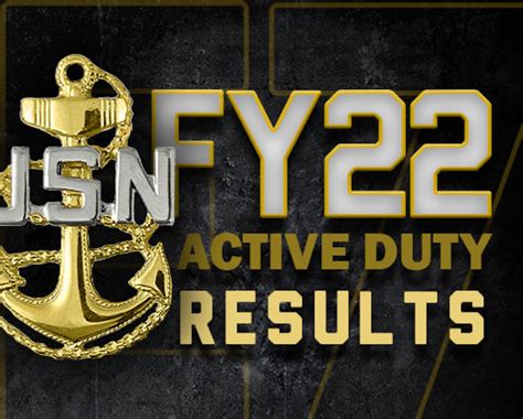 Fy 22 Active Duty E7 Selection Results Announced United States Navy