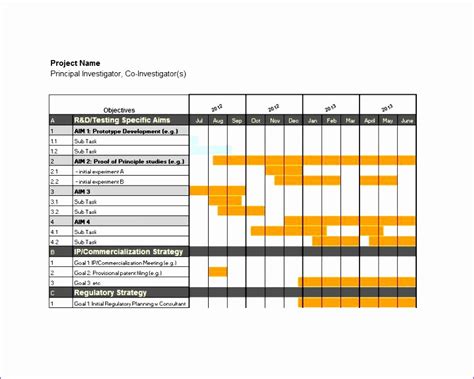 Gantt chart templates from smartdraw are designed to help you save time. 8 Excel Simple Gantt Chart Template - Excel Templates ...