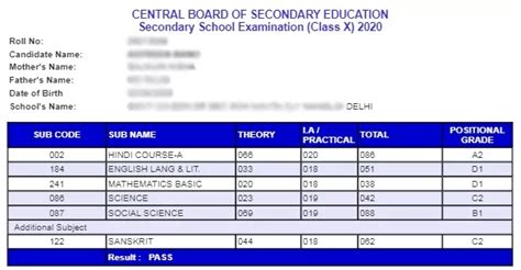 Cbse Result