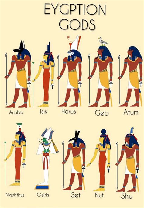 100 Egyptian Gods Wallpapers