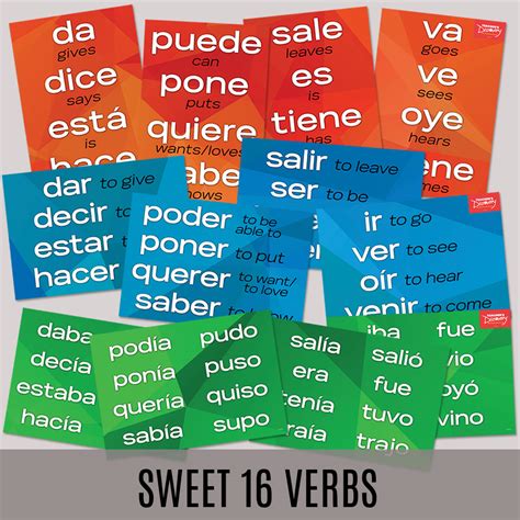 Sweet 16 Spanish Verbs PostersSet Of 12 Spanish Teacher S Discovery