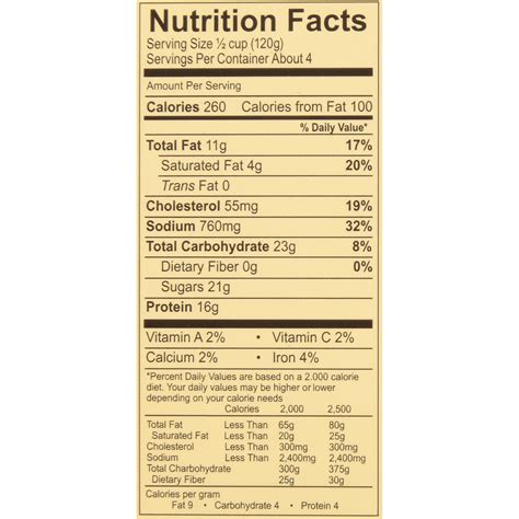 Jack Daniels Pulled Pork Nutrition Facts Nutrition Ftempo