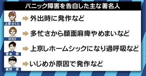 See more of コボちゃん先生の射精障害講座 on facebook. パニック 障害 と は | 併発しやすいパニック障害とうつ病の ...