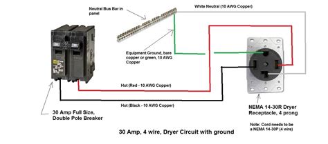 Wiring A 30 Amp Double Pole Breaker