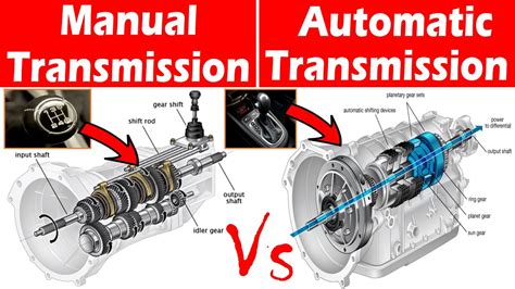 Differences Between Manual And Automatic Transmission Youtube