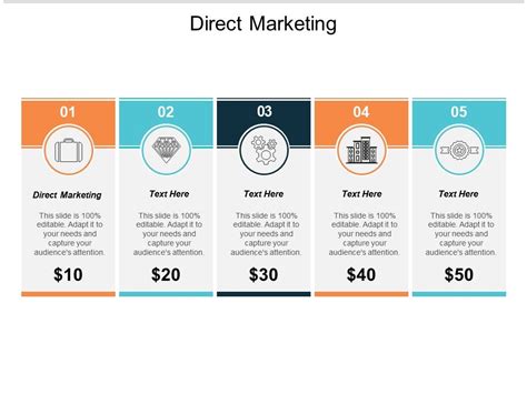 Direct Marketing Ppt Powerpoint Presentation Professional Slide