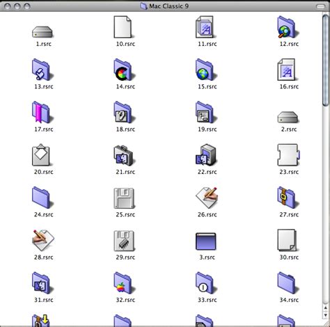 Mac Os 9 Icons For Osx By Nazoraioiskadinaujo On Deviantart