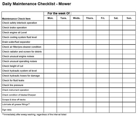 Free Maintenance Checklist Templates Examples Excel Word Pdf