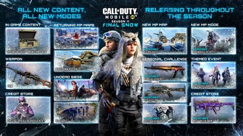 Cod Mobile Season 11 Final Snow Update Patch Notes New Map Weapons