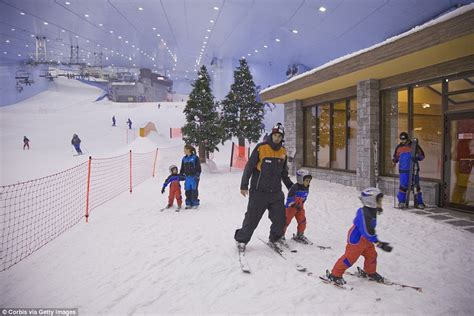Record Breaking Indoor Ski Resort Set To Open In China Daily Mail Online