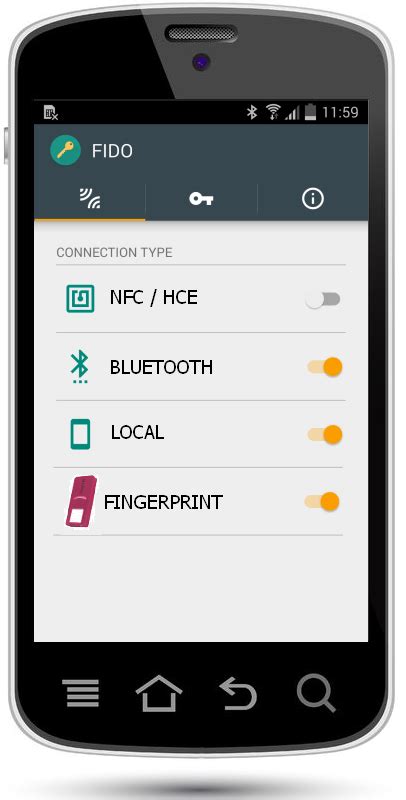 Fido, which stands for fast identity online, was jointly founded by several tech companies including paypal and lenovo. Your reliable weapon to fight "hackers" and "the man in ...
