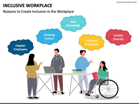 Inclusive Workplace Powerpoint Template Ppt Slides