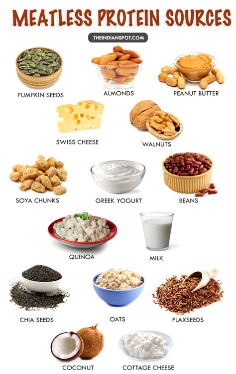 Carbohydrates, protein, fats and vitamin and minerals. 15 Best Meatless Protein Sources