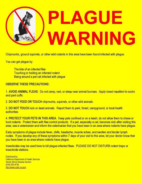 Lake Tahoe Basin Mgt Unit Alerts And Notices