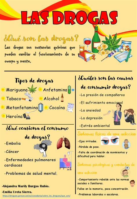 Infografia Sobre Las Drogas Images And Photos Finder