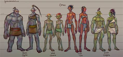 Fantasy Races [4 4] Orcs By Tyshea On Deviantart Fantasy Races Concept Art Characters