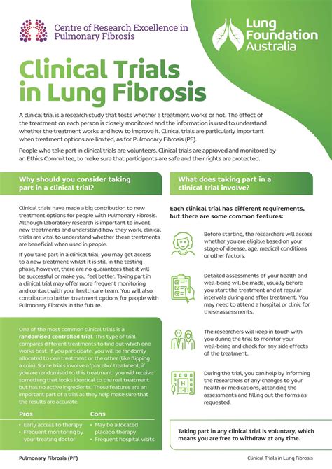 Clinical Trials In Lung Fibrosis Lung Foundation Australia