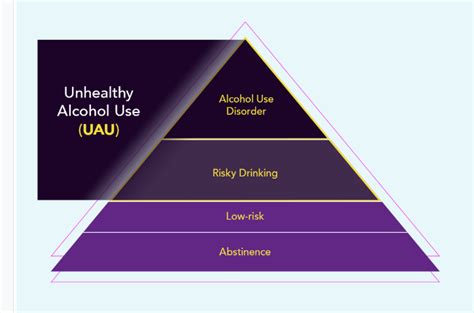 5 Pearls On Treatment Of Alcohol Use Disorder Link Is To The Show