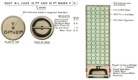 The Many Different Things You Can Fire From A Cannon Feature Airships