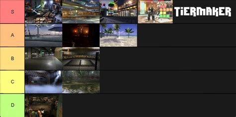 Tekken 4 Stages Tier List Community Rankings Tiermaker