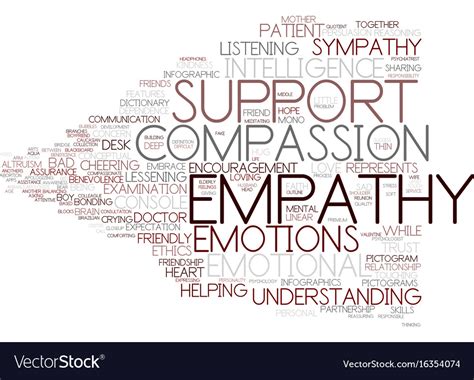 Empathy Word Cloud Concept Royalty Free Vector Image