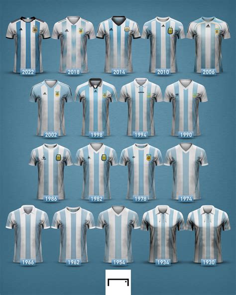 Confira Todas As Camisas Da Argentina Nas Copas Do Mundo Show De Camisas