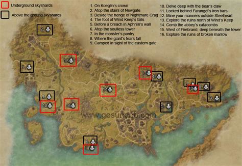 Eso Public Dungeon Locations Eso Greenshade Skyshards Guide Mmo