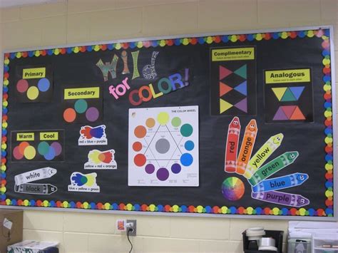 Elementary Art Rooms Elementary School Art Elementary Art Projects
