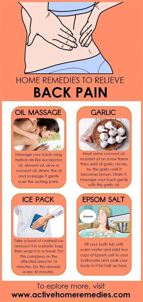 Pin On Back Pain Problem