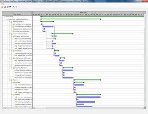 I need to run some scripts every day, but i don't want to do it manually, also and i don't always. ActiveGanttJQW Javascript, JQuery, HTML5 Gantt Chart ...