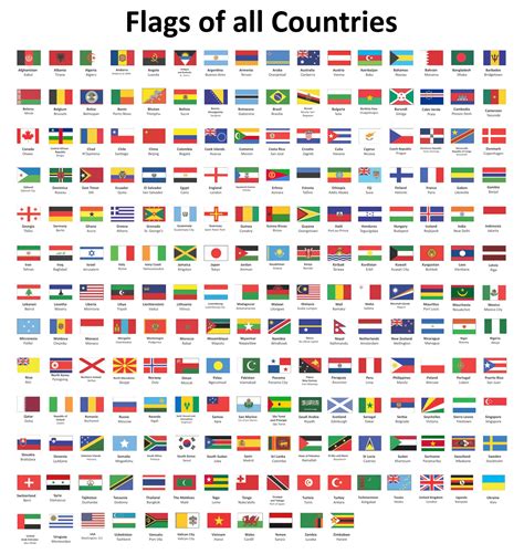Free Printable Flags Of Different Countries Free Printable Templates