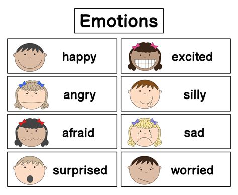 Printable Preschool Feelings Faces Emotions Emotions Cards Emotions