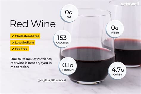 Red Wine Nutrition Facts And Health Benefits