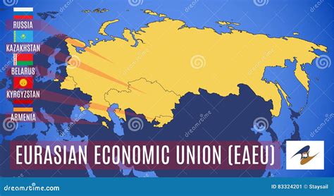 Vector Schematic Map Of The Member States Of The Eurasian Economic