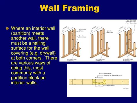 Ppt Wall Framing Powerpoint Presentation Free Download Id6145871