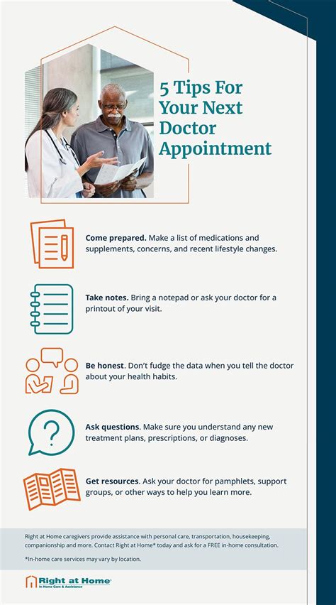 Physician Visit Reminders For Seniors Right At Home